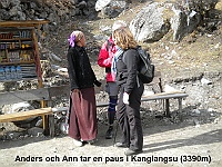 Ann and Anders take a break in Kanglangsu (3390m)